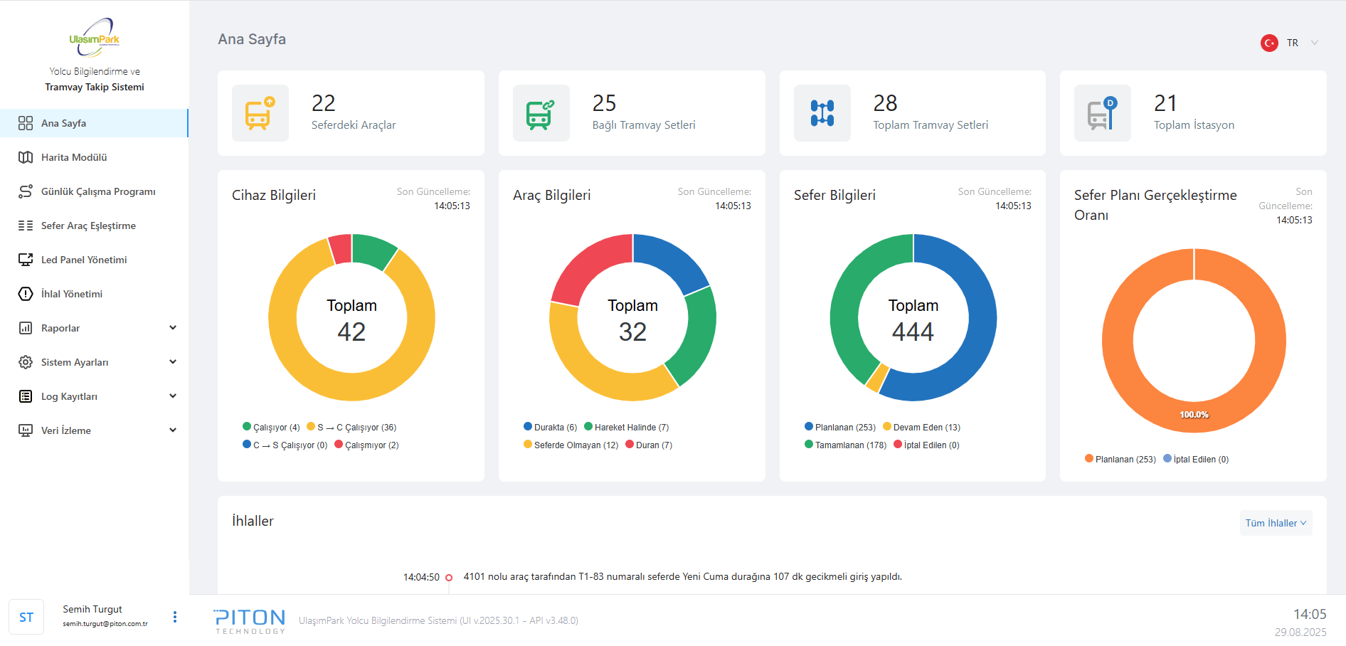 Passenger Information and Multimodal Vehicle Tracking System